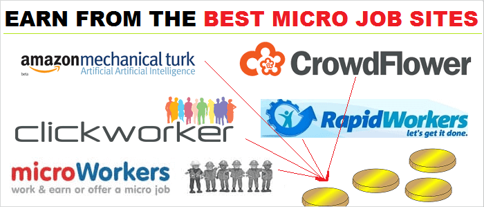 5 Best Paying Online Micro Jobs Sites To Earn 250 Every Month,Lemon Drop Shots With Limoncello
