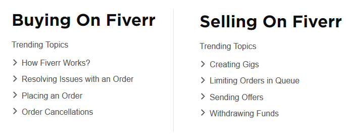 fiverr buying and selling