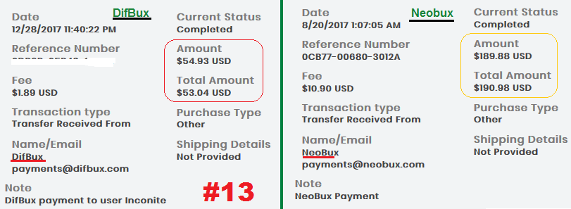 My Payment Proofs from the best Online Money Making Jobs